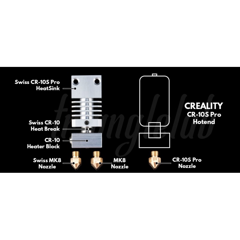 CR10 PRO Heatsink